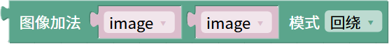 operation-add-image-warpped