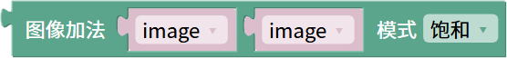 operation-add-image