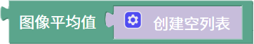 operation-average-value