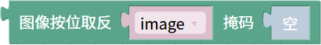 operation-inverse-image