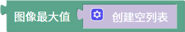 operation-maximum-value