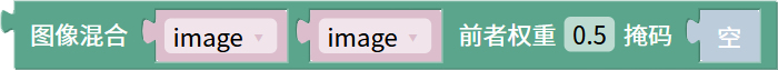 operation-mix-image