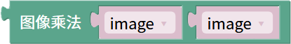 operation-multiply-image